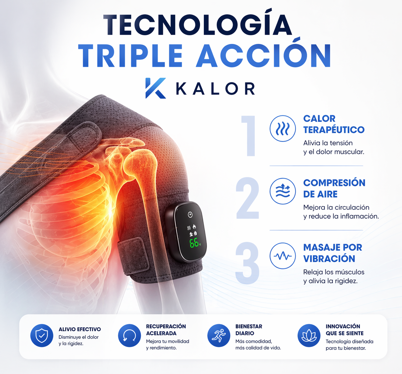 KALOR Therapie™  Intelligente Wärmemassage 3 in 1