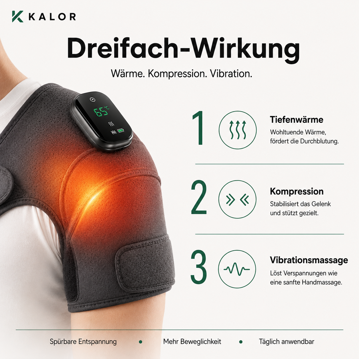 KALOR Therapie™  Intelligente Wärmemassage 3 in 1.