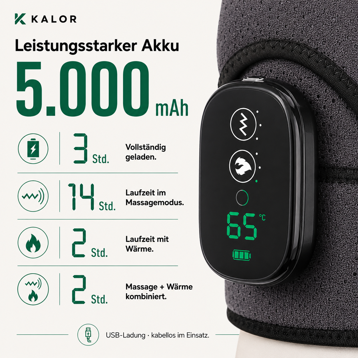 KALOR Therapie™  Intelligente Wärmemassage 3 in 1.