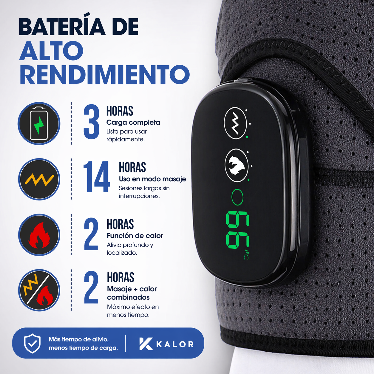 KALOR Therapie™  Intelligente Wärmemassage 3 in 1